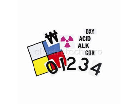 Знаки набор плакатов Brady набор nfpa плакатов nfpa- и символы,размер знаков 100 мм,в упаковке, 250x250 мм, Винил, 10 шт, ромб